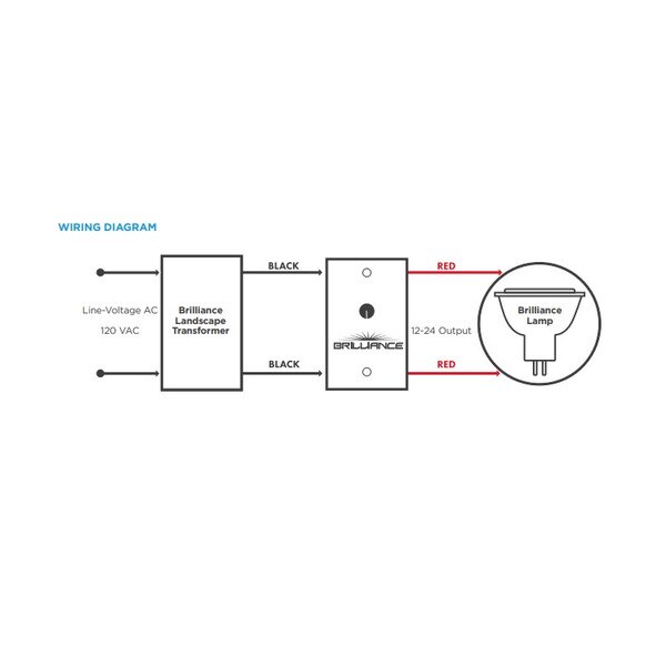 Brilliance LED LOW VOLTAGE Dimmer Switch