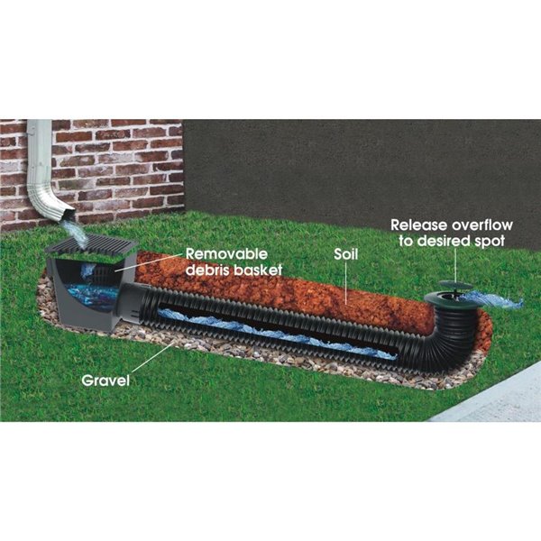 13- Inch Square Catch Basin Kit with Aluminum Grate